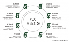 “两高(沪宜/沈海)、两道(204国道/339省道)”的交