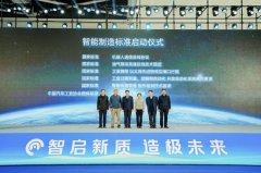 提拔金融尺度程度